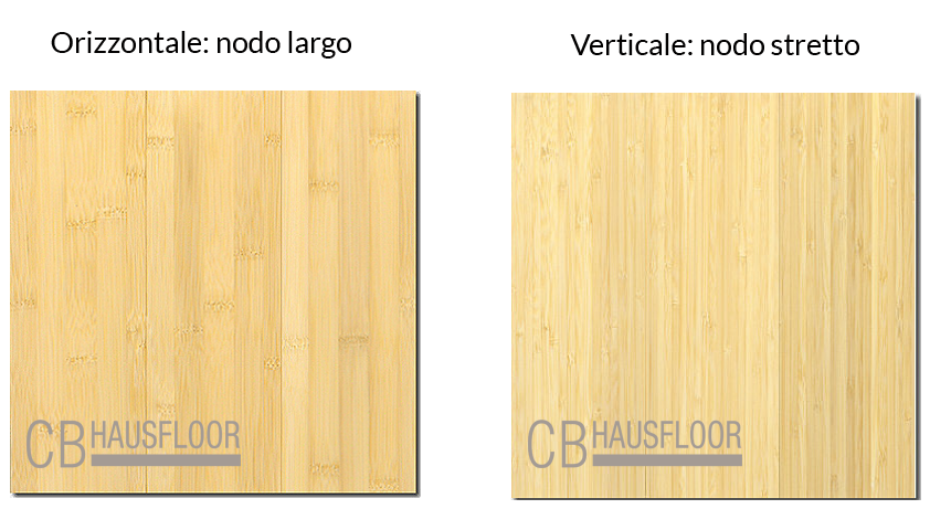 Struttura tavole parquet bamboo - Come viene realizzato un Parquet Bamboo - Hausfloor parquet Milano Brescia Bergamo